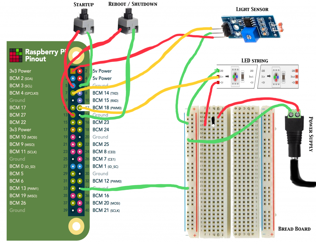 Wiring Guide